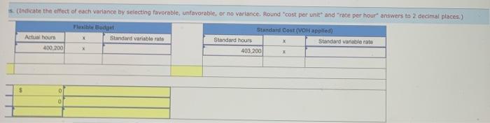 variances 42.00 (The following information applies to the questions displayed below.) Trini