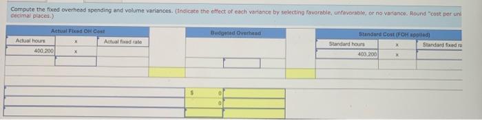 Company set the following standard costs per unit for its single product