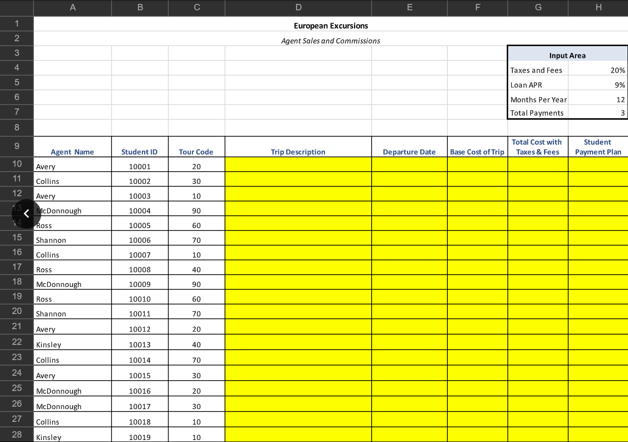 to the data for the package, tour description, departure, and base cost