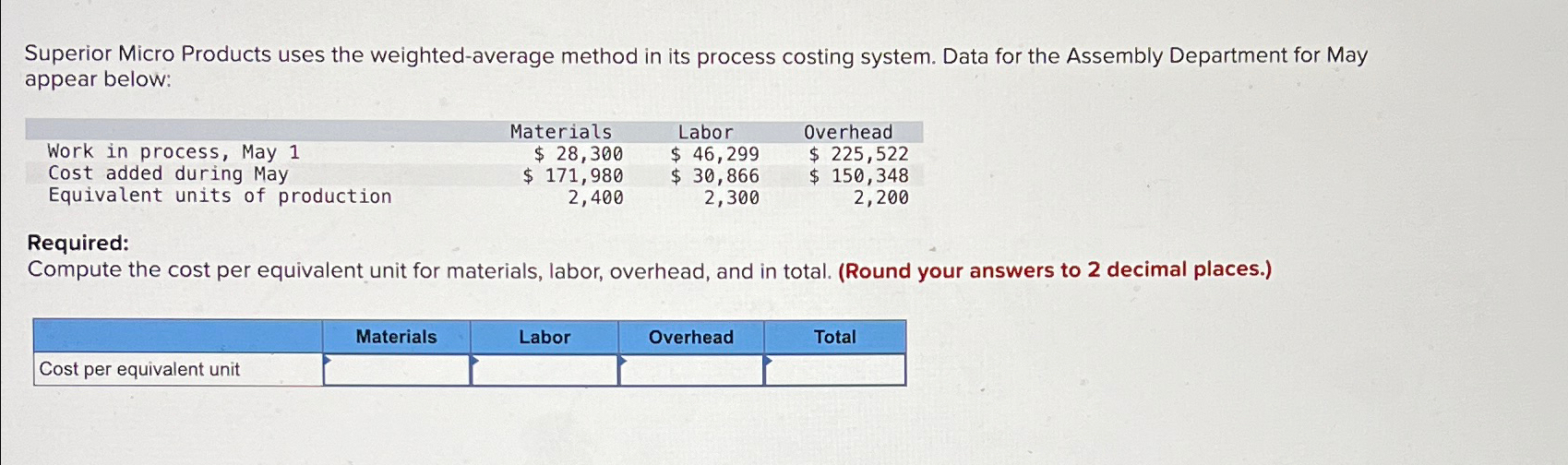  Superior Micro Products uses the weighted-average method in its process costing