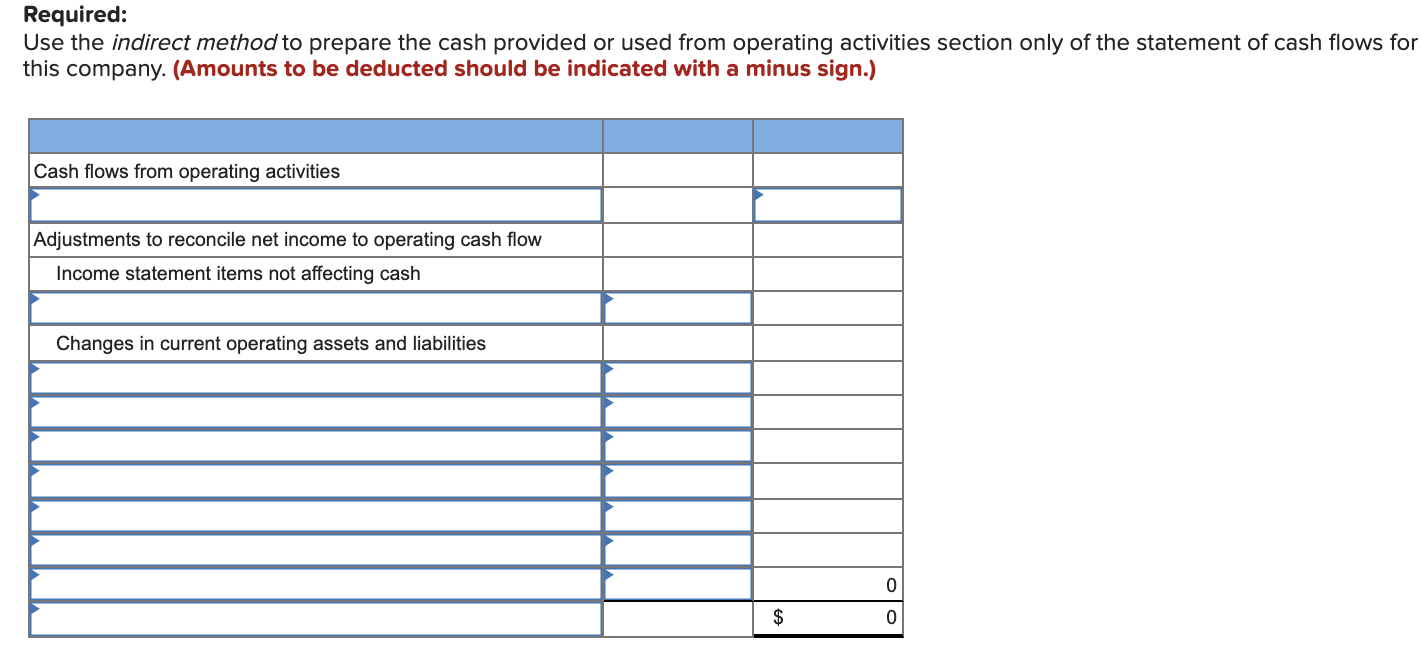 Inc. 2017 CRUZ, INC. Comparative Balance Sheets December 31, 2018 2018 Assets