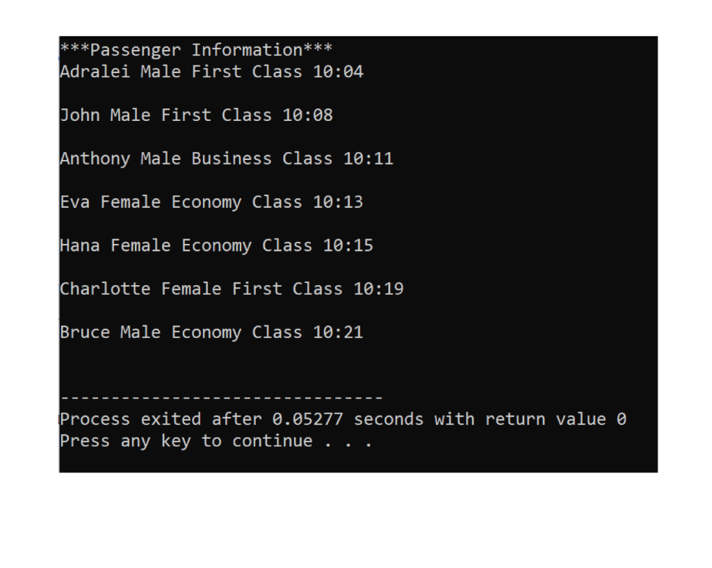 be distributed based on their flight ticket class. There are three types