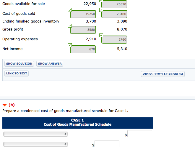 expenses, and selling data for two different cases are as follows (a)