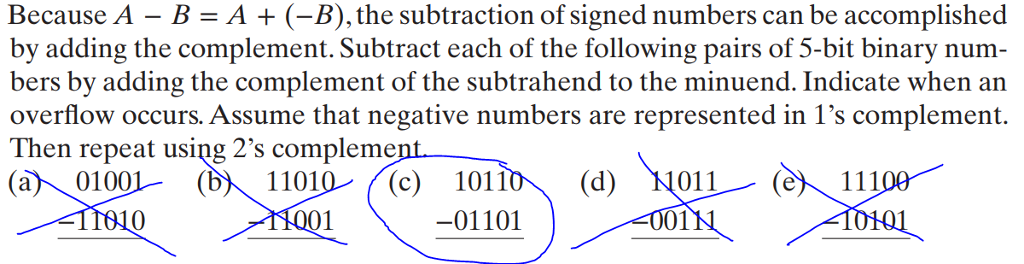  Please explain why C is an overflow Because A- B-A -B),