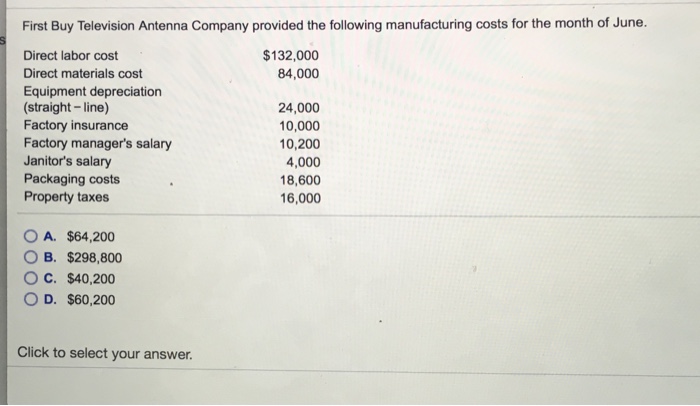 3. From the above information, calculate first buy's total fixed costs. First