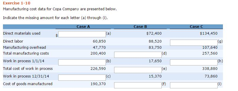 Stuck on this one too! Please help! Exercise 1-10 Manufacturing cost data