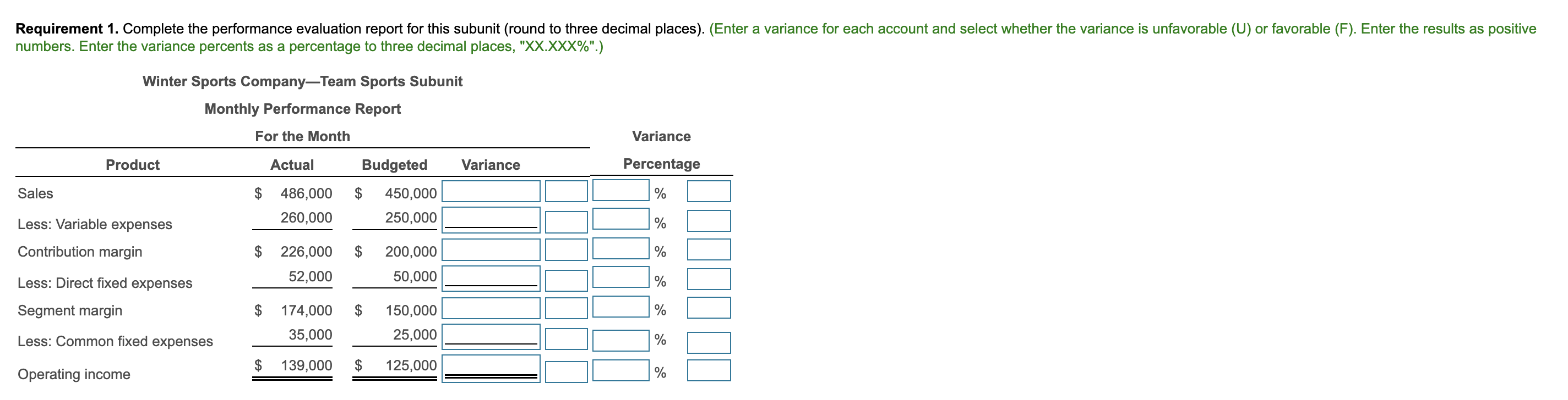 Company-Team Sports Subunit Monthly Performance Report 2 3 For the Month Variance