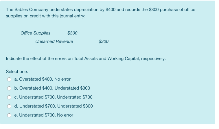 financial statement items. 2021 Ending Inventory was understated $500. Wages Payable of