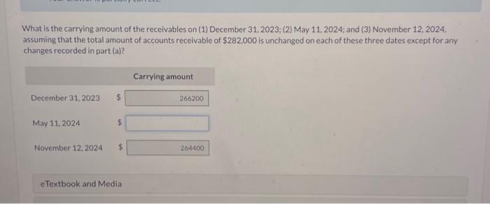 answers On December 31,2023 , when its accounts receivable were $282,000 and