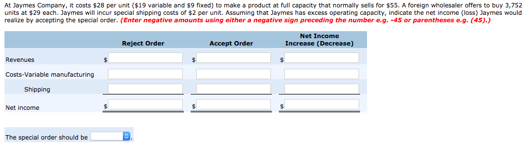 At Jaymes Company, it costs $28 per unit ($19 variable and $9