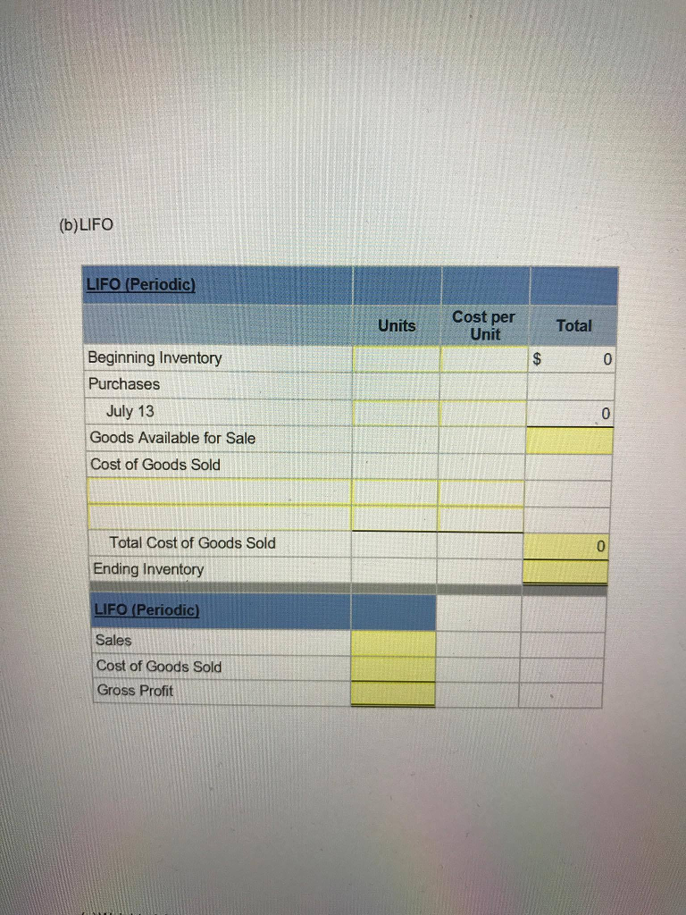 for the month of July. Unit Unit Units cost Selling Price July