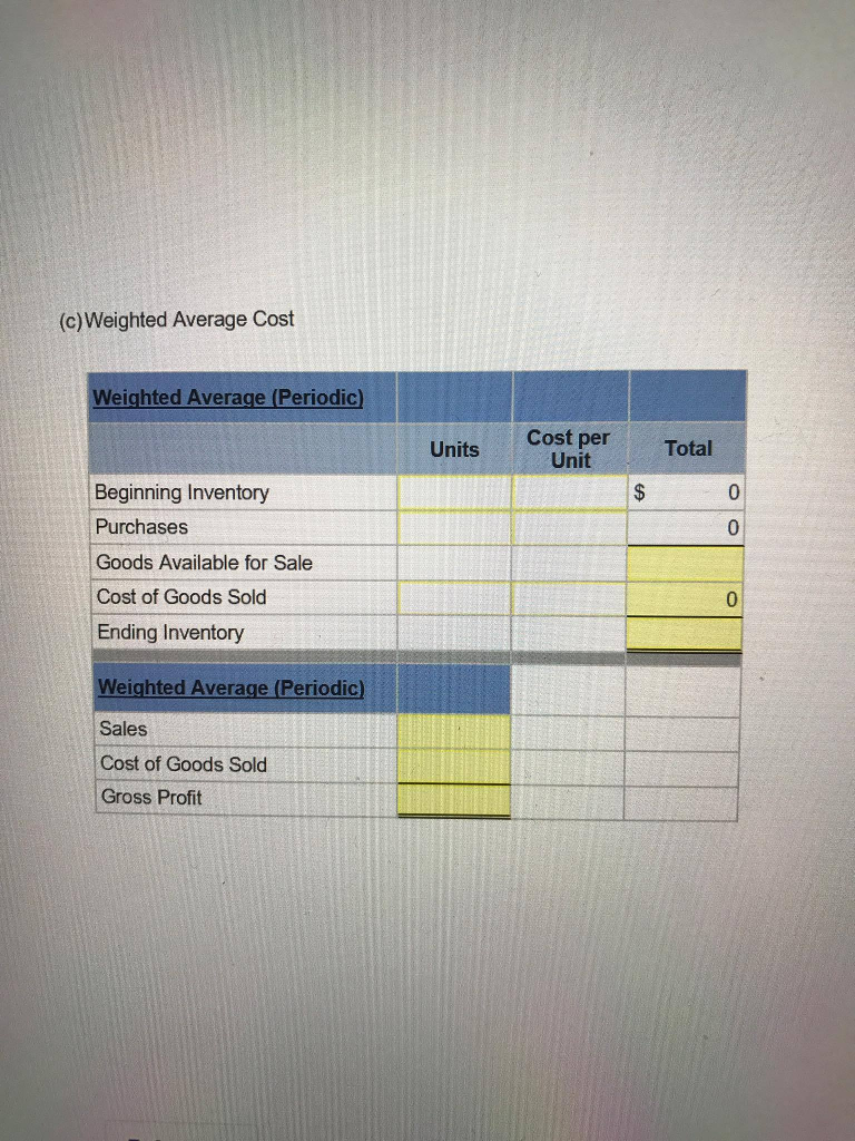 1 Beginning Inventory 58 $10 July 13 Purchase 290 11 July 25