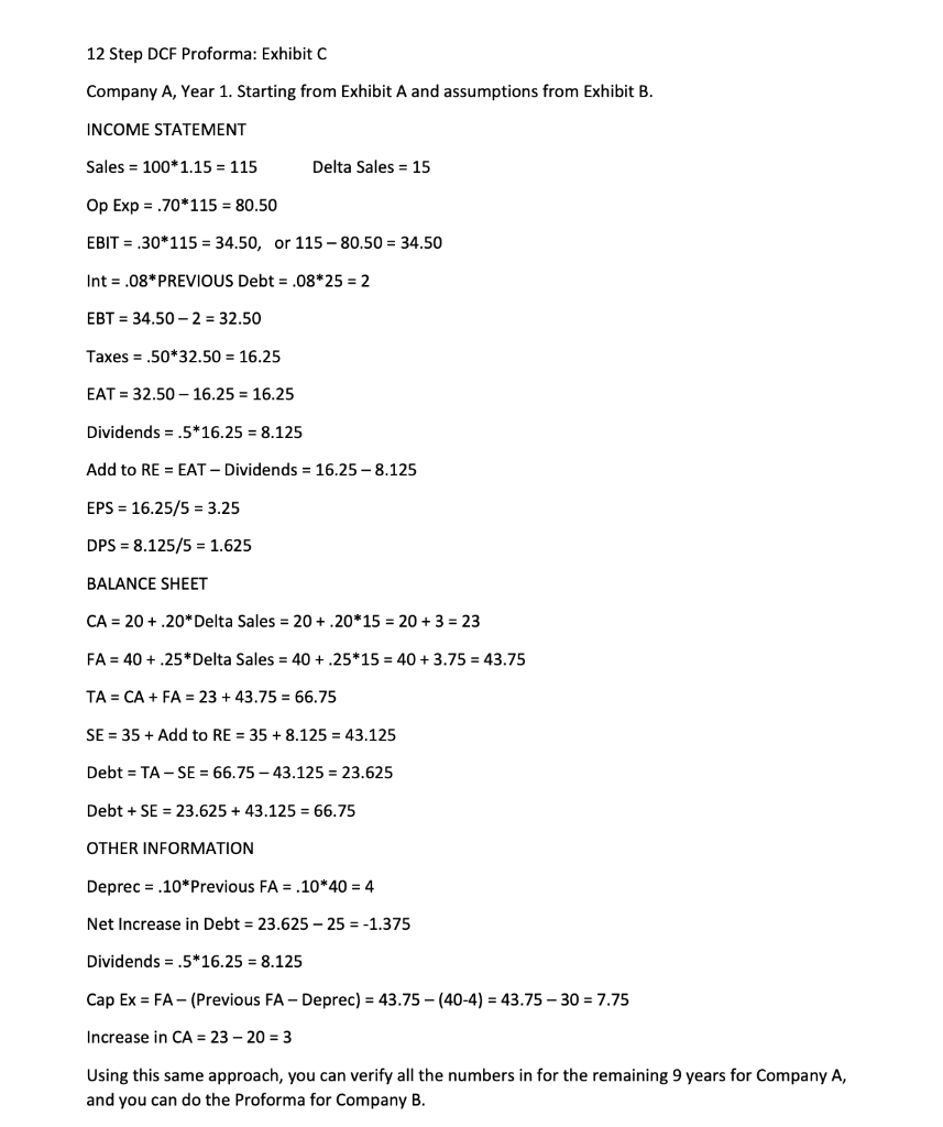 show how all the values are derived in the Income Statement, Balance