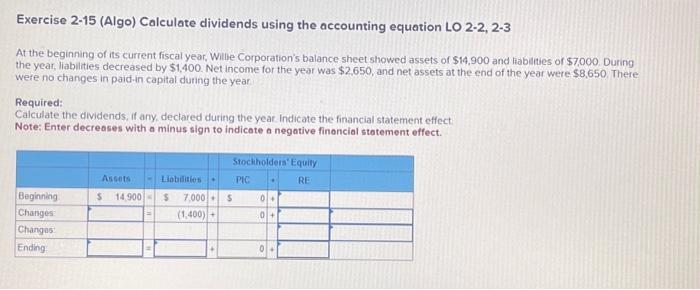  Exercise 2-15 (Algo) Calculate dividends using the accounting equation LO 2-2,