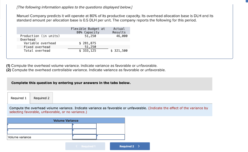 Manuel Company predicts it will operate at 80% of its productive capacity.