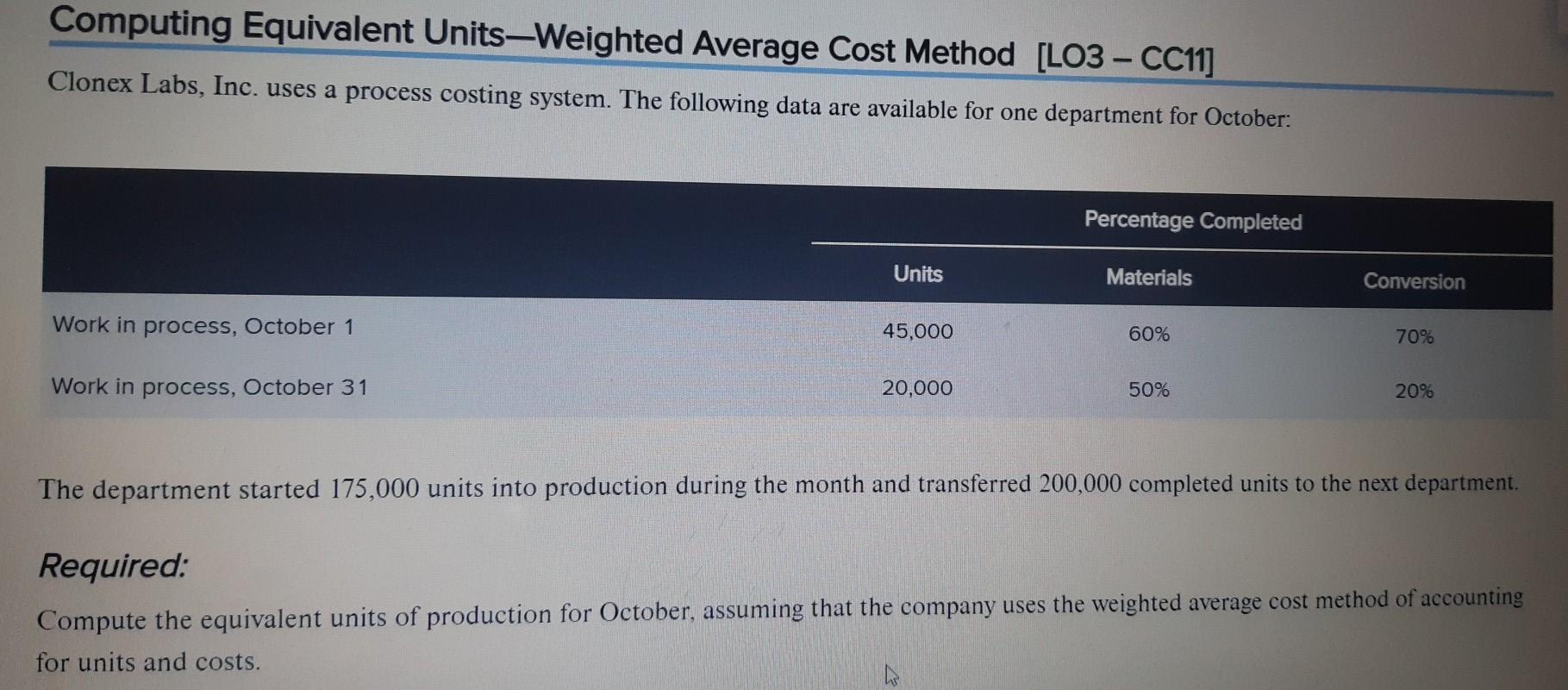 Computing Equivalent UnitsWeighted Average Cost Method [LO3 - CC11] Clonex Labs,
