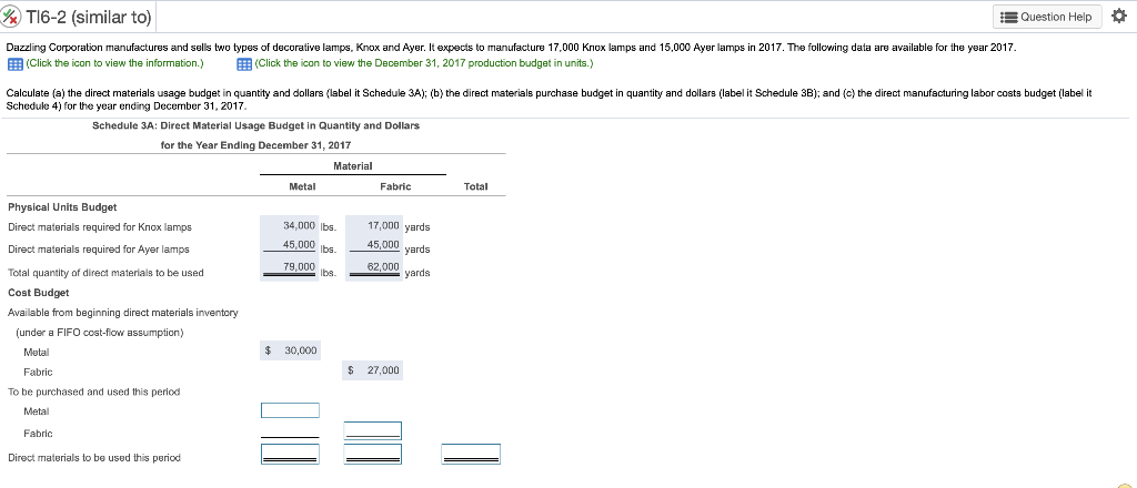 15 per hour Direct manufacturing labor Content of Each Product Unit Product