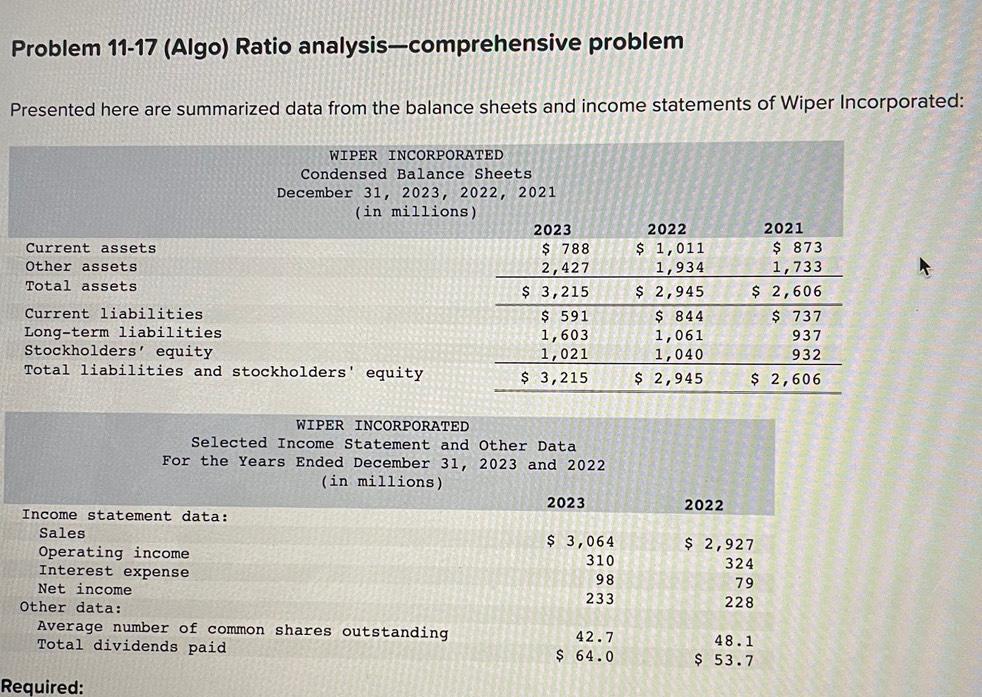  Problem 1117 (Algo) Ratio analysis-comprehensive problem Presented here are summarized data