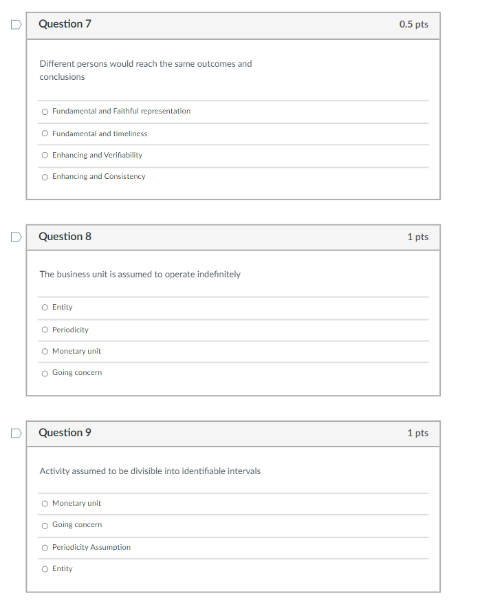 its timeliness and the predictive or confirmatory value represents the following: -