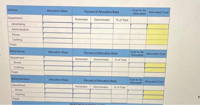 has two service departments (advertising and administrative) and two operating departments (shoes