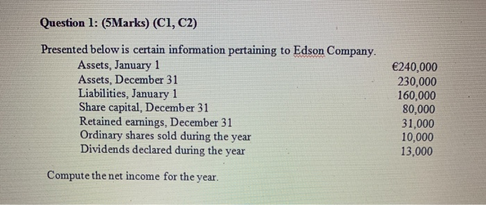  Question 1: (5Marks) (C1, C2) Presented below is certain information pertaining