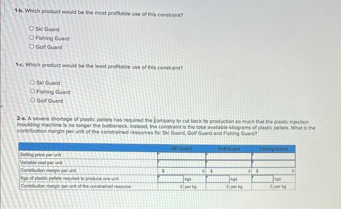 hlgh-end, hard-sided luggage for sports equipment. Data conceming three of the company's