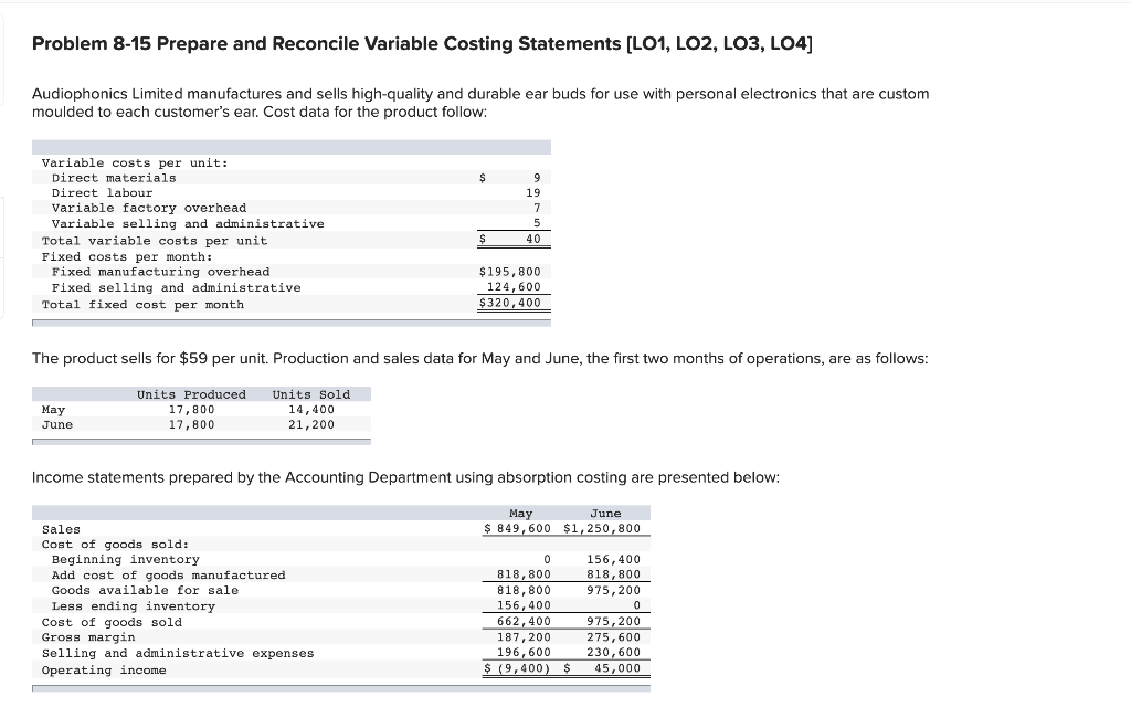Please including steps if possible. Thanks! Problem 8-15 Prepare and Reconcile Variable