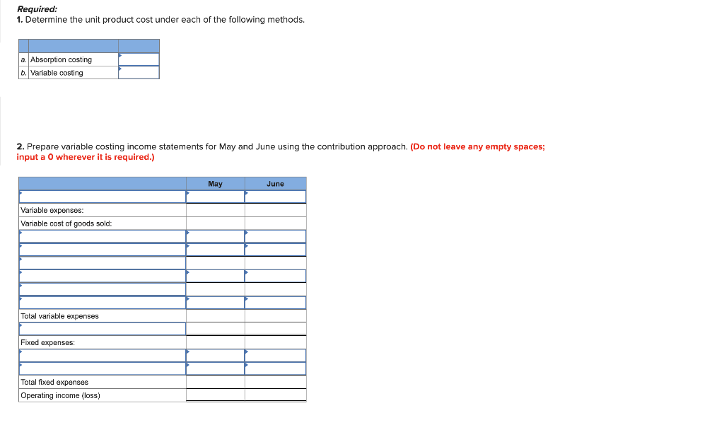 Costing Statements (LO1, LO2, LO3, LO4] Audiophonics Limited manufactures and sells high-quality
