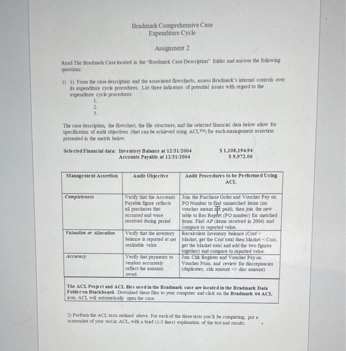 not matching? 2 1 0 3 Read The Bradmark Case beated in