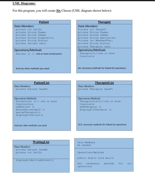 File I/O. Program Description: Write a program to distribute patients across the