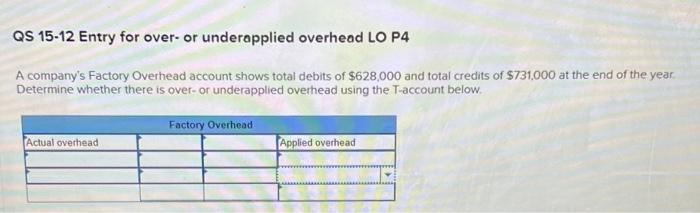  QS 15-12 Entry for over- or underapplied overhead LO P4 A