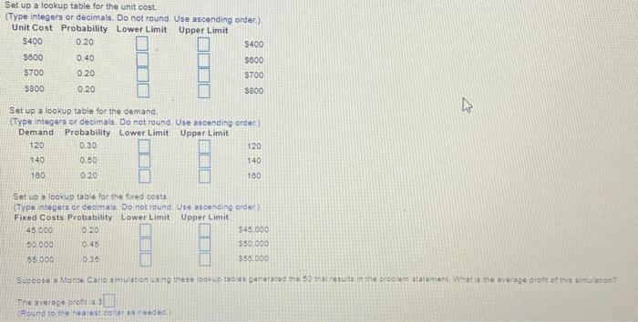 a distribution of profits using the provided, discreet distributions from the unit,