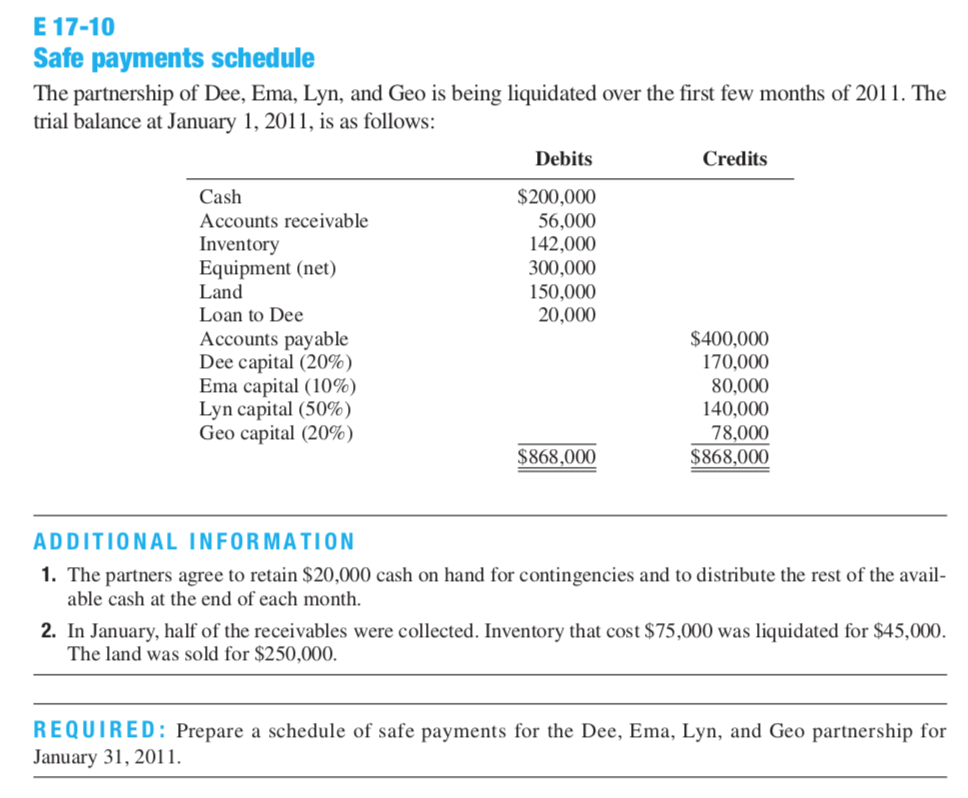 please explain how to to get the inventory and land sales values.