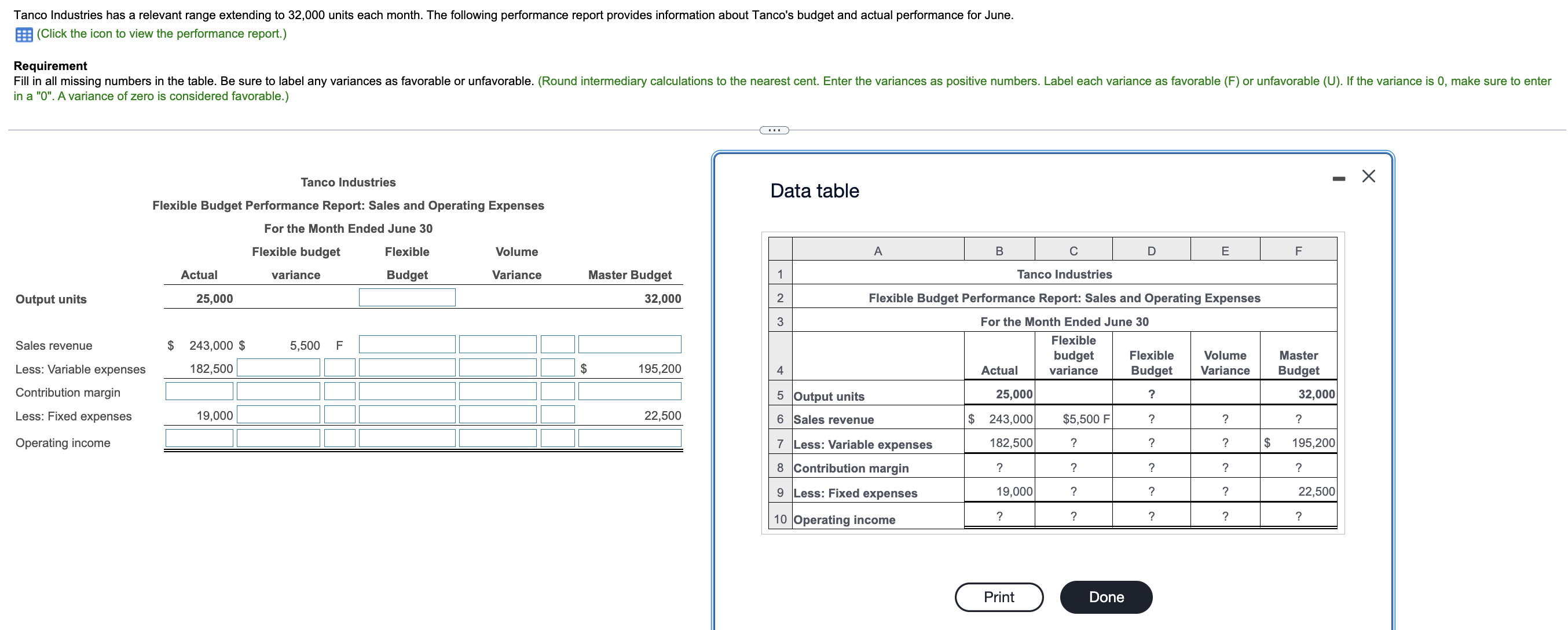 Solve it like this example below Thank you! Tanco Industries has a