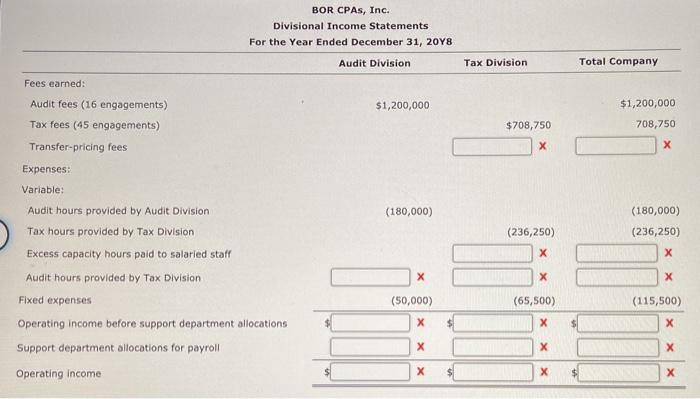 Public Company Audits and Private Company Audits. The Tax Division is composed