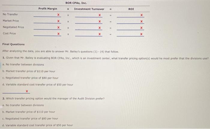 a decentred organications interested in vaivating the performance of the two divisions.