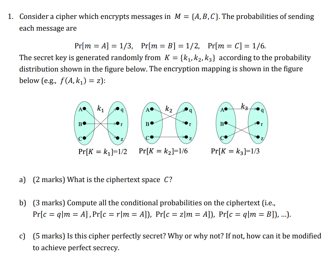 Can someone give me a correct answer? Consider a cipher which encrypts