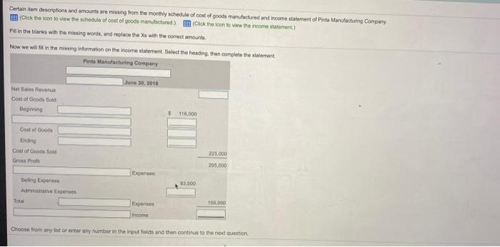 of cost of goods manufactured and income statement of Pinta Manufacturing Company
