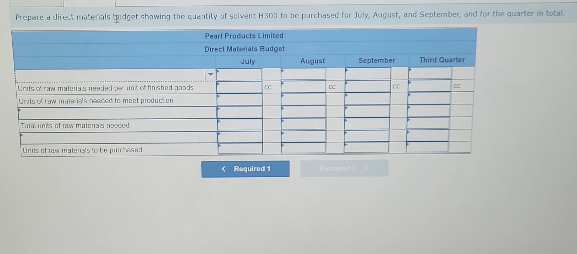 Products Limited of Shenzhen, China, manufactures and distributes toys throughout South East