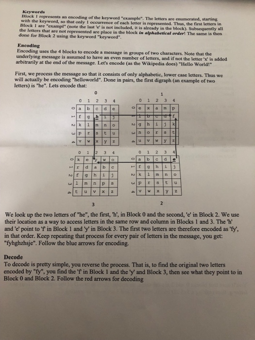 40 points (4.0% of the course grade) and must be complete an