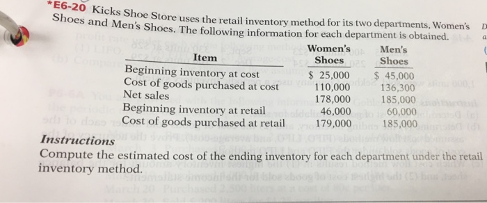 2Kicks Shoe Store uses the retail inventory method for its two
