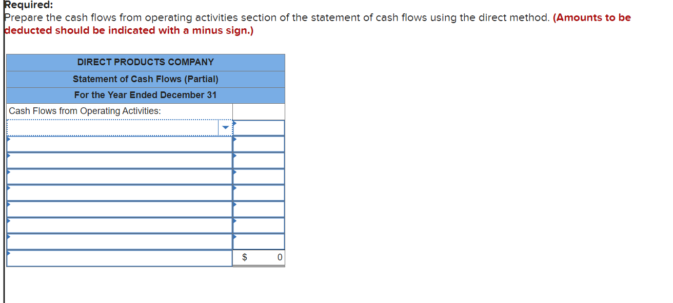 information for Direct Products Company for the year ended December 31 are