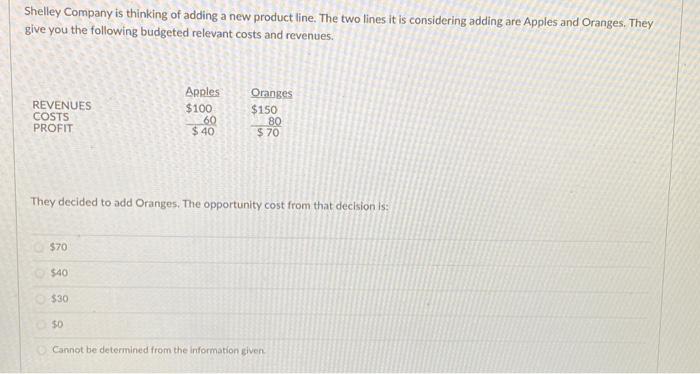 than making one part of a product. The ability of a potential