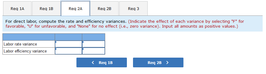 prepared using an elaborate distilling process. The company has developed standard costs