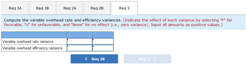 manufacturing overhead Total standard cost per unit Standard Quantity or Hours 2.40