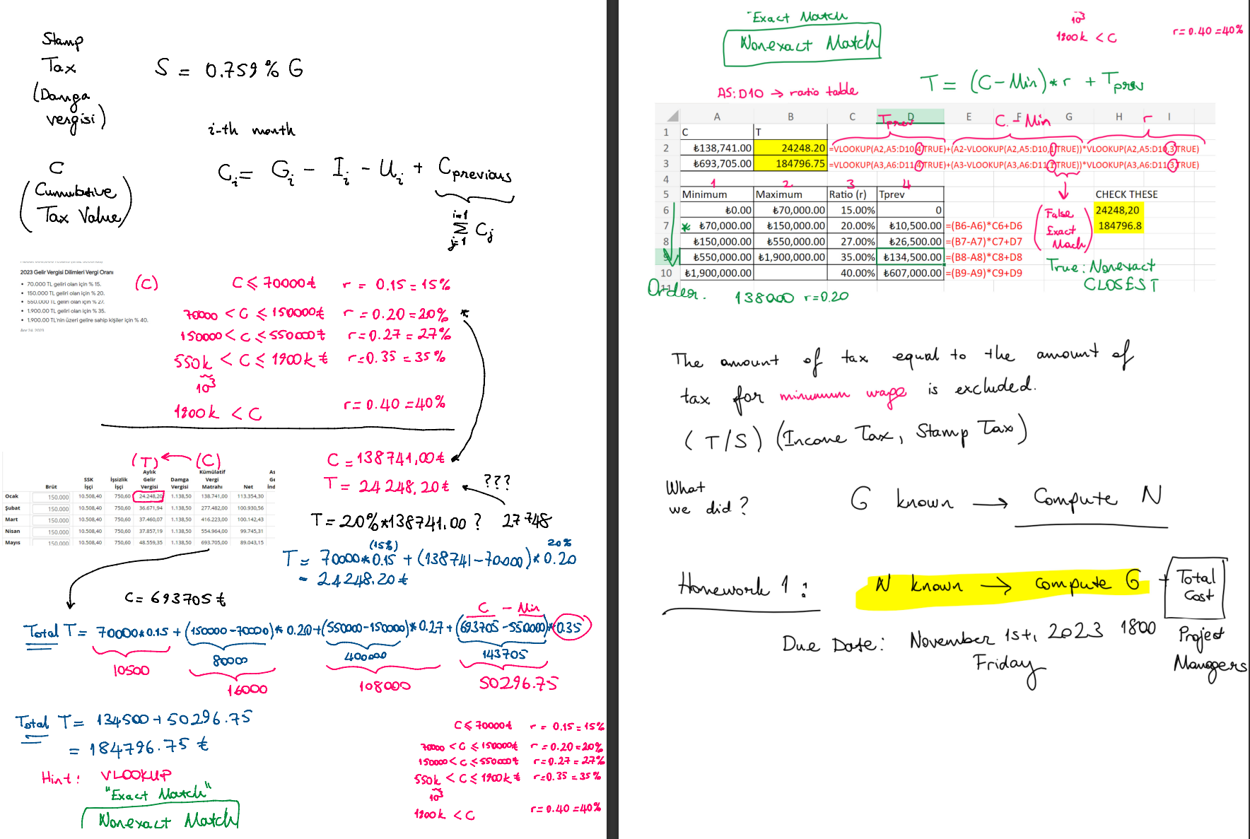 been given the design of a table that computes net monthly income