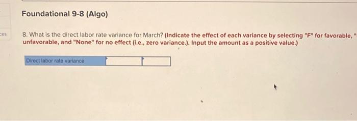 for its selling expenses: The planning budget for March was based on