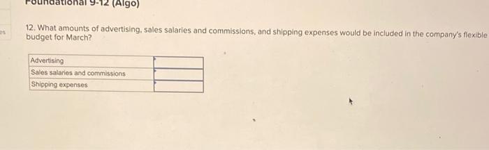 of this material was used in production. b. Direct-laborers worked 71,000 hours