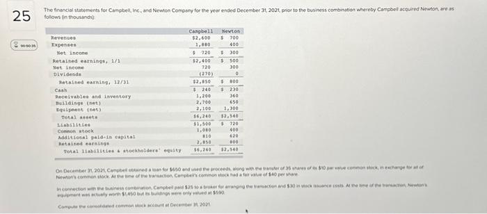 follows (in thousands)