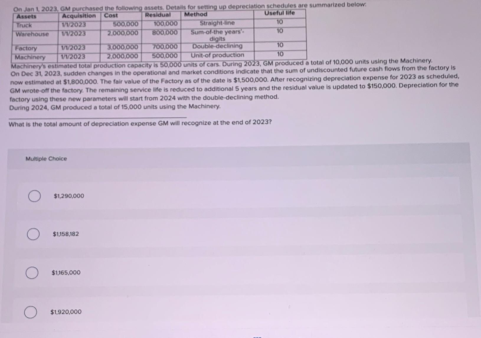  On Jan 1,2023, GM purchased the following assets. Details for setting